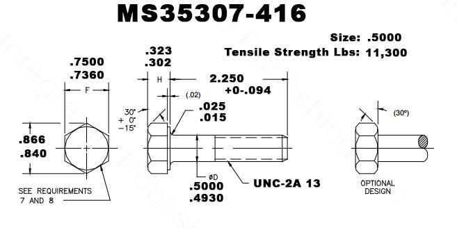 5305-00-685-8156, 5305006858156, 00-685-8156, 006858156